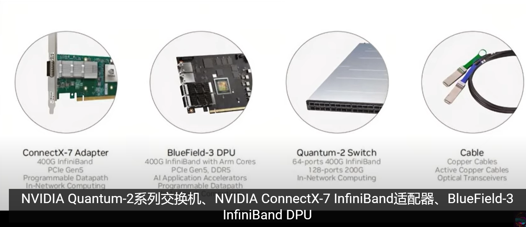 infiniband相关的商用产品