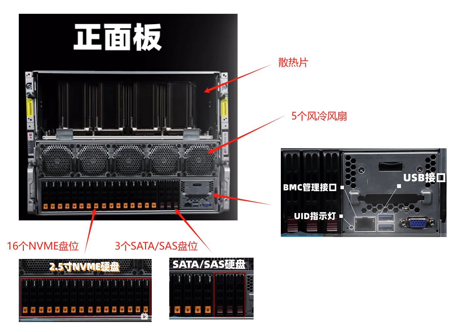 超微H100服务器前面板